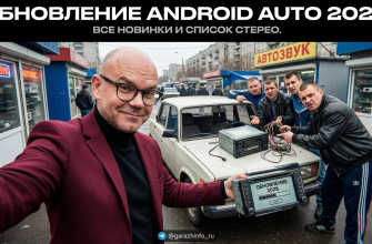 Android Auto обновление 2026: что нового и какие магнитолы поддерживают Android Auto обновление 2026: что нового и какие магнитолы поддерживают